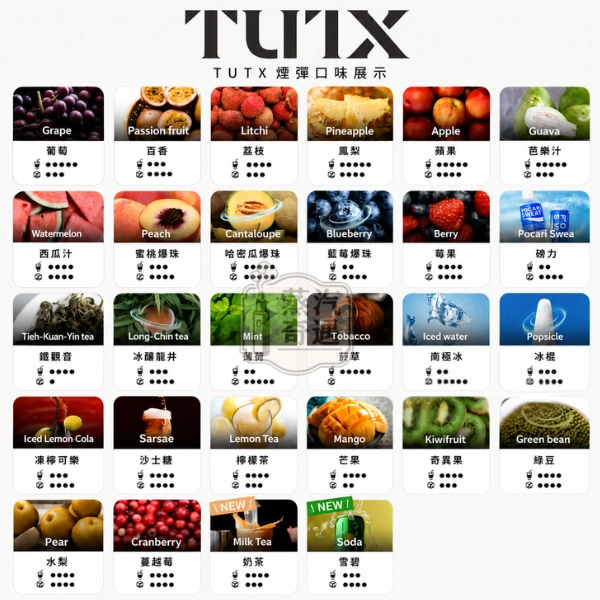 TUTX透明煙彈 SP2/LANA/ILIA一代主機通用 2mL煙油 一盒三顆 28種口味可選:圖片 2